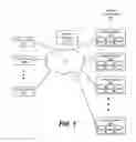 Fig. 02 - Synthetic full backup storage over object storage