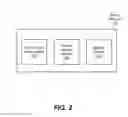 Fig. 03 - Synthetic full backup storage over object storage
