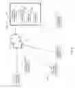 Fig. 03 - Risk measurement driven data protection strategy