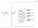Fig. 01 - Error recovery handling