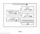 Fig. 04 - Virtual fibre channel port migration
