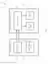 Fig. 05 - METHODS, CIRCUITS, APPARATUS, SYSTEMS AND ASSOCIATED SOFTWARE MODULES FOR EVALUATING CODE BEHAVIOR