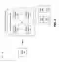 Fig. 03 - Device based visual test automation