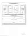 Fig. 04 - Graph driver layer management