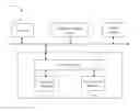 Fig. 01 - Safe write-back cache replicating only dirty data