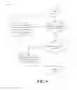 Fig. 09 - Safe write-back cache replicating only dirty data