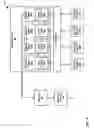 Fig. 05 - DYNAMIC MEMORY BANKS