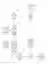 Fig. 09 - Aggregated write back in a direct mapped two level memory