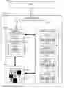 Fig. 01 - Media cache band cleaning