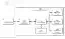 Fig. 01 - Recovery of validity data for a data storage system