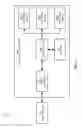 Fig. 02 - Recovery of validity data for a data storage system