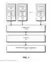 Fig. 02 - Controlling access to pages in a memory in a computing device