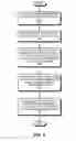Fig. 06 - Controlling access to pages in a memory in a computing device