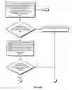 Fig. 09 - Controlling access to pages in a memory in a computing device