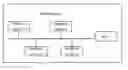 Fig. 01 - Method for performing communication between peripheral devices of mobile terminal and mobile terminal