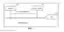 Fig. 08 - Method for performing communication between peripheral devices of mobile terminal and mobile terminal
