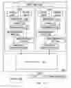 Fig. 12 - High performance interconnect physical layer