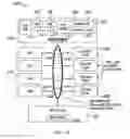 Fig. 13 - High performance interconnect physical layer