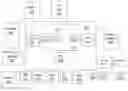 Fig. 01 - System memory having point-to-point link that transports compressed traffic