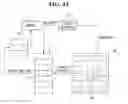 Fig. 05 - Semiconductor system including heterogeneous memory module