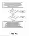 Fig. 13 - Memory channel that supports near memory and far memory access