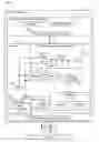 Fig. 01 - Systems and methods of adjusting an interface bus speed