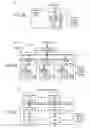 Fig. 07 - Systems and methods of adjusting an interface bus speed