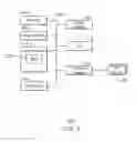 Fig. 06 - Universal serial bus type-C power delivery