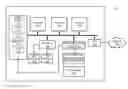 Fig. 01 - System and method for improving peripheral component interface express bus performance in an information handling system