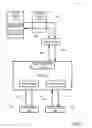 Fig. 04 - System and method for improving peripheral component interface express bus performance in an information handling system