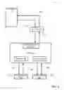 Fig. 05 - System and method for improving peripheral component interface express bus performance in an information handling system