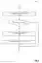 Fig. 10 - System and method for improving peripheral component interface express bus performance in an information handling system