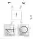 Fig. 03 - Deep convolutional network heterogeneous architecture