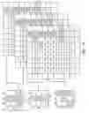 Fig. 09 - Deep convolutional network heterogeneous architecture