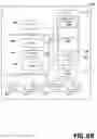 Fig. 12 - Server-side chart layout for interactive web application charts
