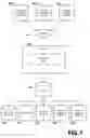 Fig. 13 - Server-side chart layout for interactive web application charts