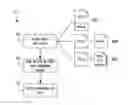 Fig. 01 - Advanced zero-knowledge document processing and synchronization