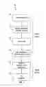 Fig. 02 - Advanced zero-knowledge document processing and synchronization