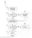 Fig. 05 - Advanced zero-knowledge document processing and synchronization