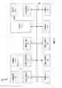 Fig. 08 - Advanced zero-knowledge document processing and synchronization