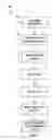 Fig. 06 - Advanced zero-knowledge document processing and synchronization