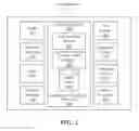 Fig. 03 - Aggregating content from one or more documents