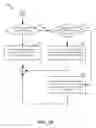 Fig. 06 - Aggregating content from one or more documents