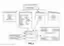 Fig. 06 - Augmenting text with multimedia assets