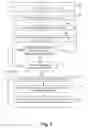 Fig. 03 - Automated data extraction from a chart from user screen selections