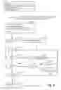 Fig. 05 - Automated data extraction from a chart from user screen selections