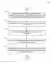 Fig. 01 - PROVIDING APPLICATION BASED SUBTITLE FEATURES FOR PRESENTATION