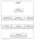 Fig. 01 - Method for adding a comment to interactive content by reproducing the interactive content in accordance with a breached comment scenario