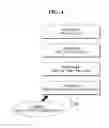 Fig. 05 - Method for adding a comment to interactive content by reproducing the interactive content in accordance with a breached comment scenario