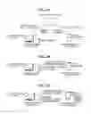 Fig. 09 - Method for adding a comment to interactive content by reproducing the interactive content in accordance with a breached comment scenario